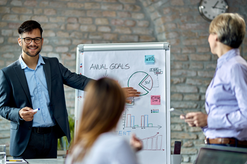 Increase company value by investing in people